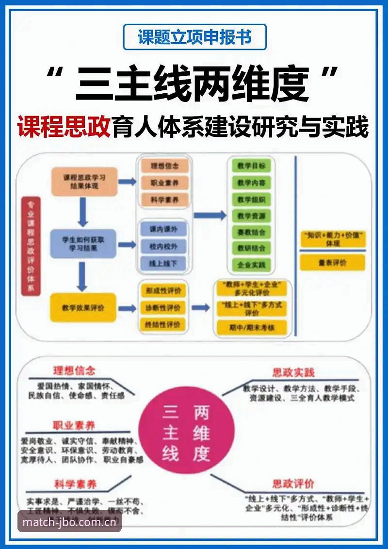 3大关键升级：从JBO体育登录看数字娱乐平台进化趋势